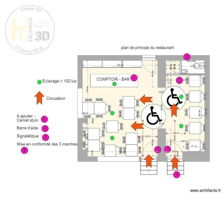 ht-design-3d-plan-amenagement-pmr